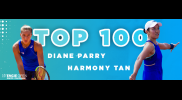 Diane Parry et Harmony Tan entrent dans le Top 100. 